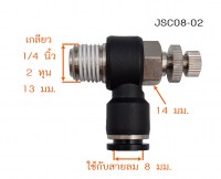 JSC8-2 วัดไซต์